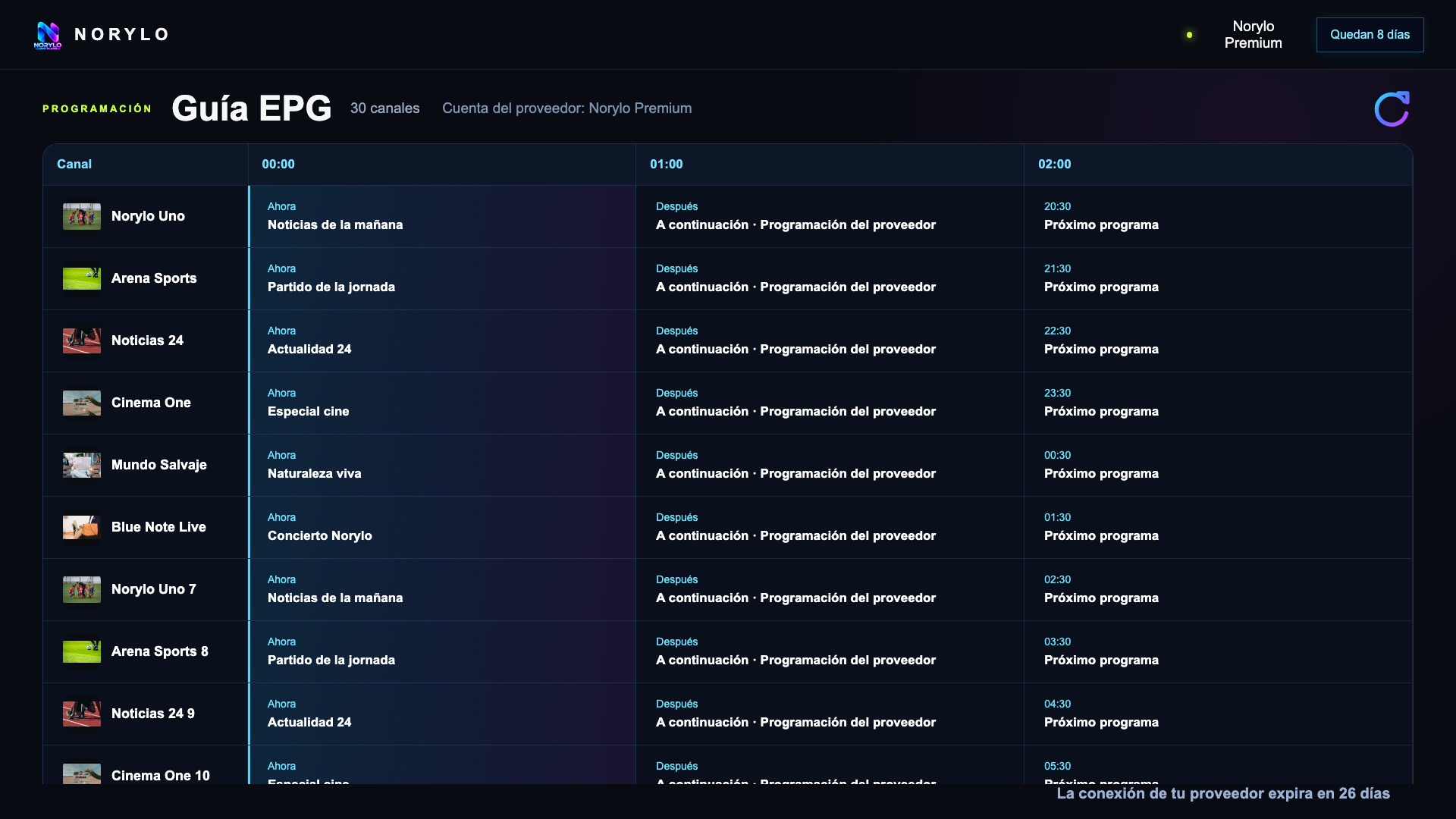 Guía EPG actual de Norylo